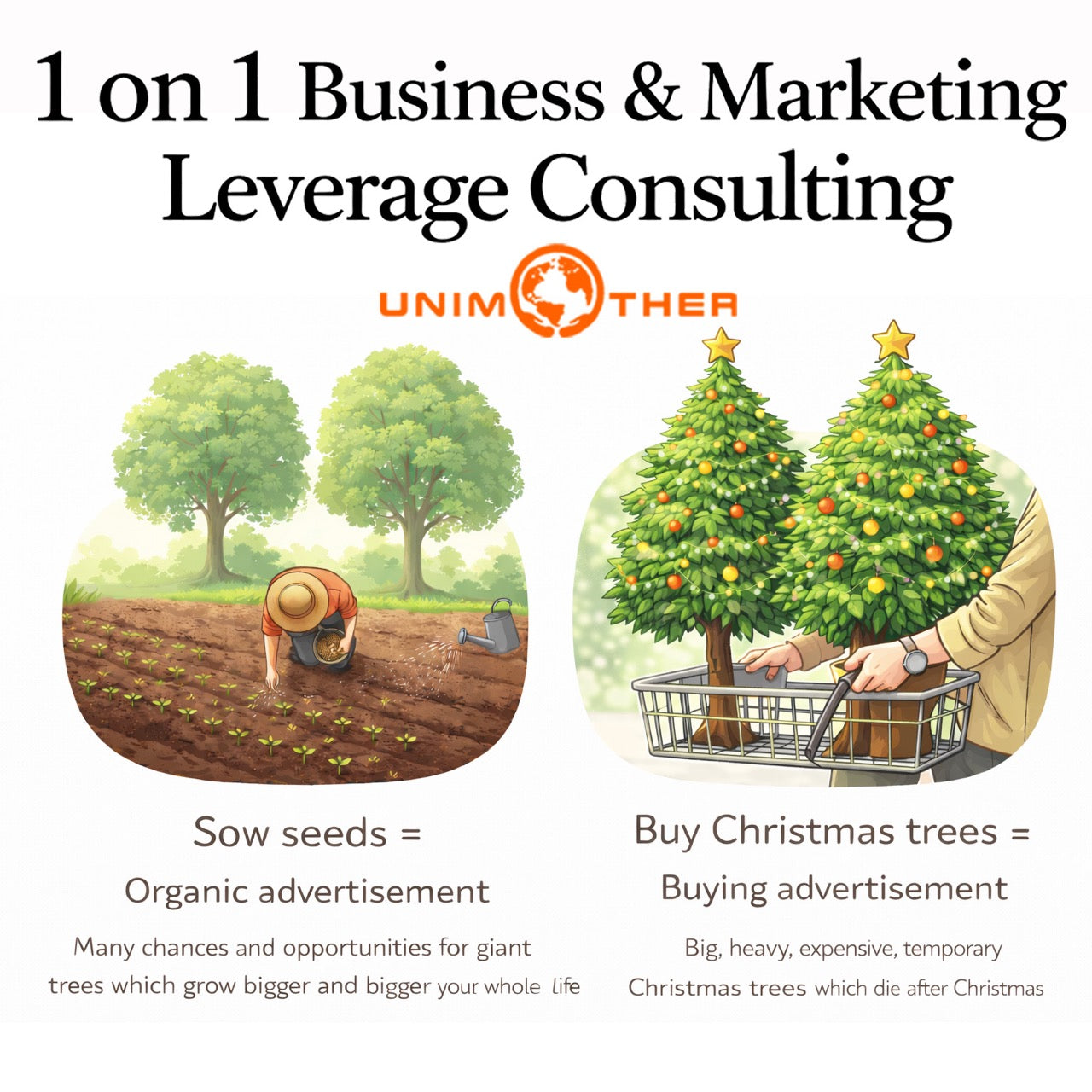 organic marketing vs paid advertisement