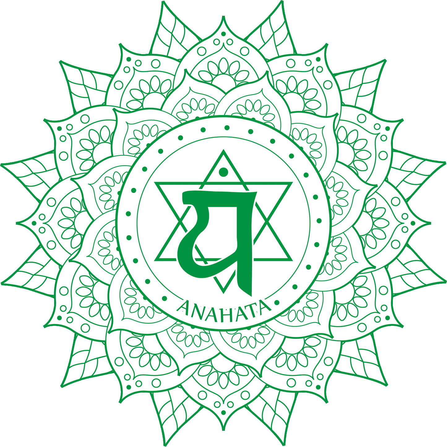 Anahata-Chakra
