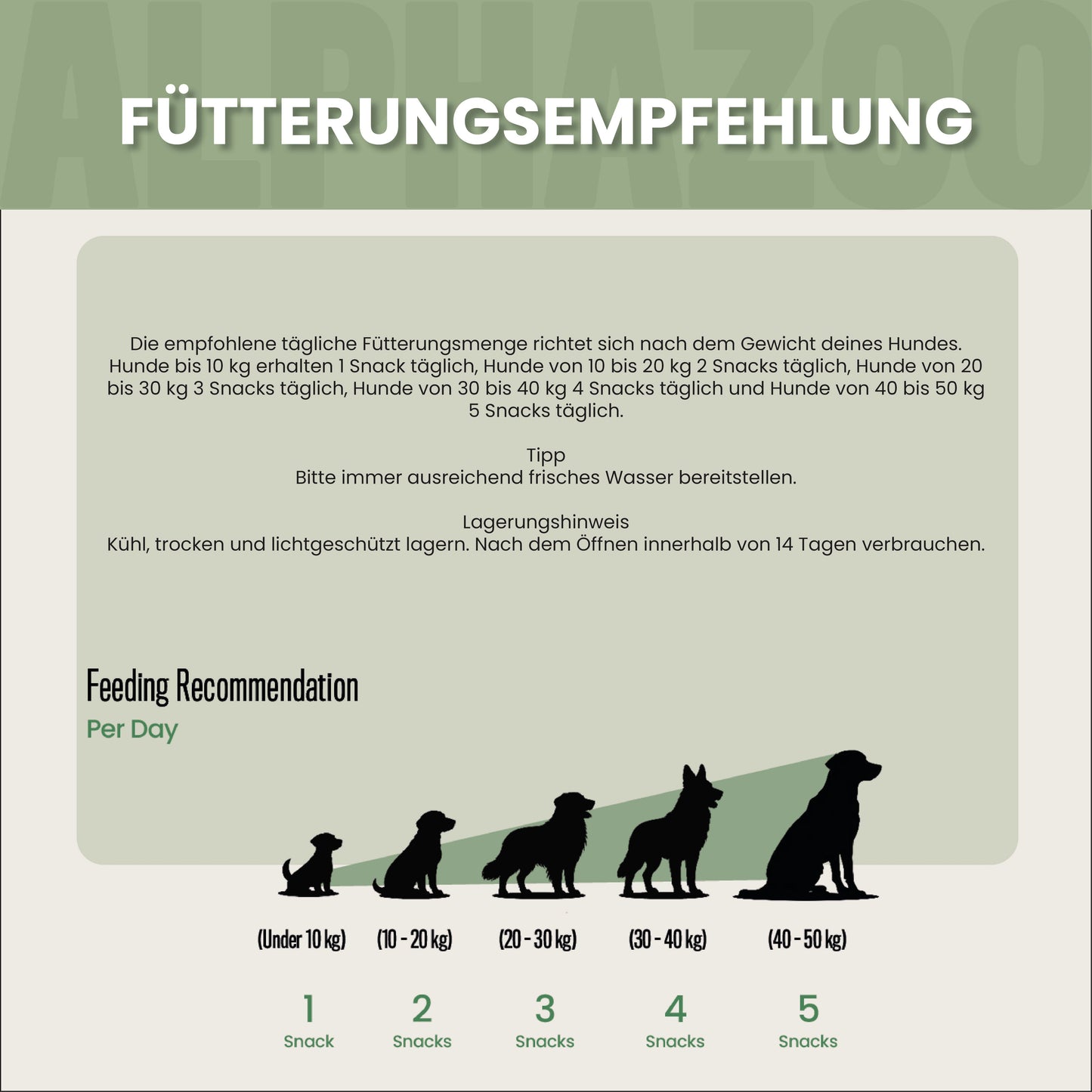 In Aller Seelenruhe