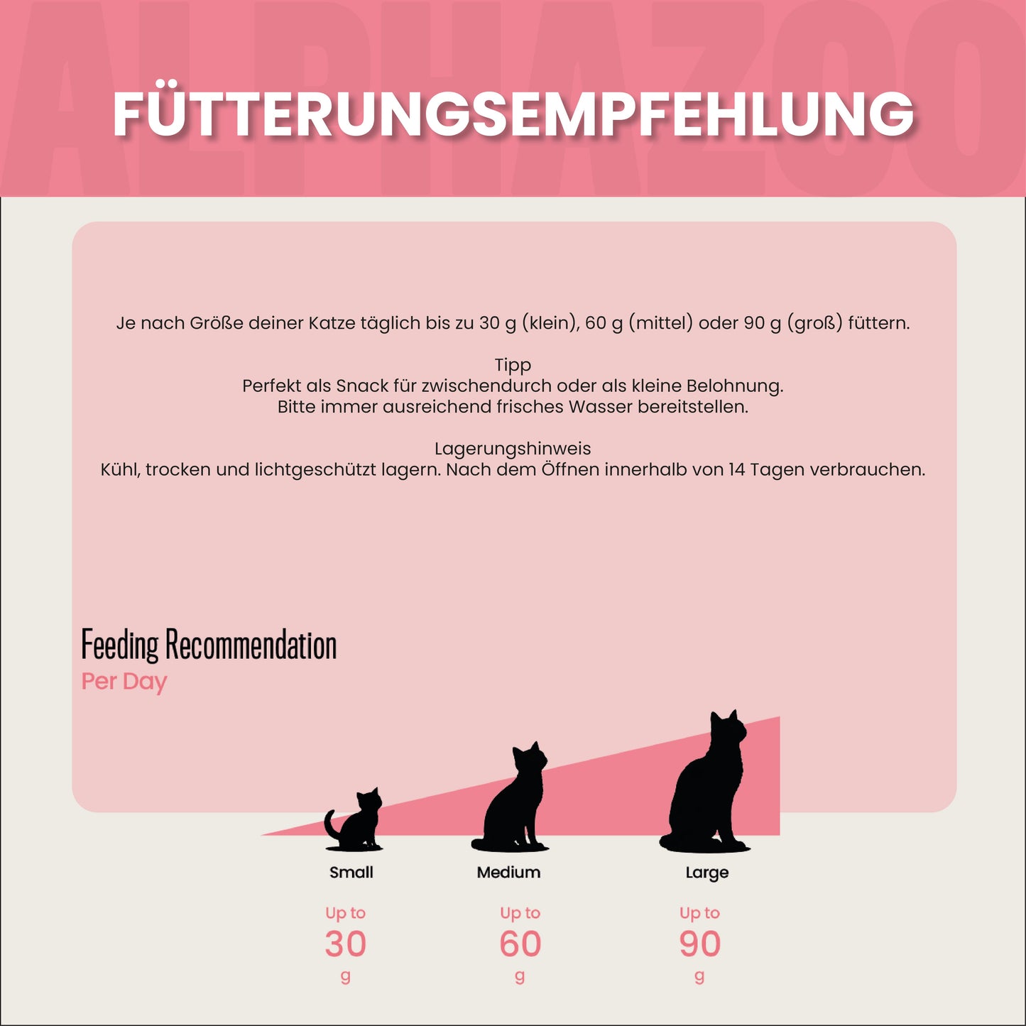 Butter Bei Die Fische!