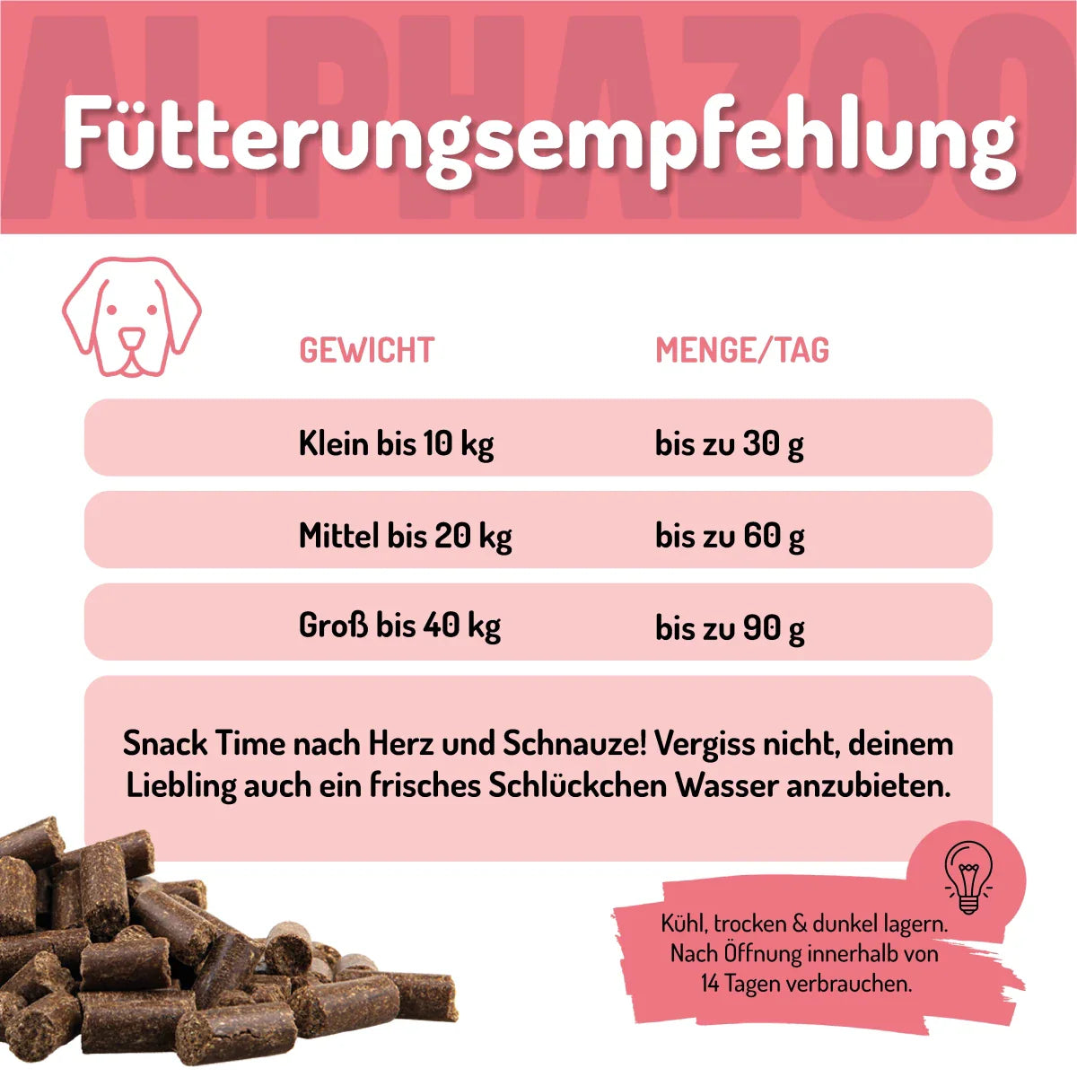 Ente Ohne Süß & Sauer