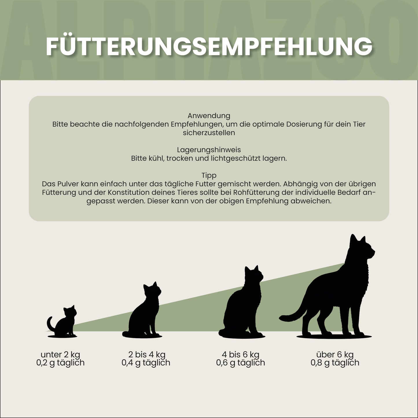 Eierschalenpulver für Katzen