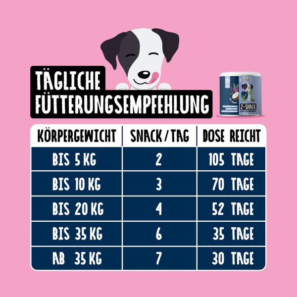 Frühlings Bundle von Tierliebhaber