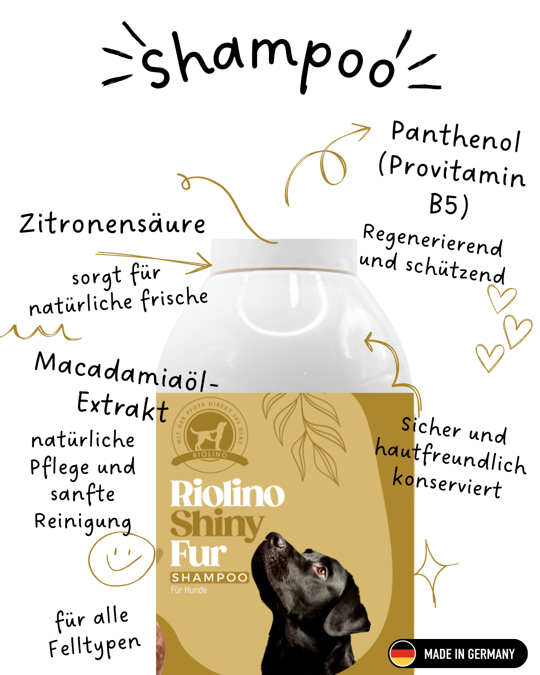 Riolino Shiny Fur Shampoo – Sanfte Pflege für glänzendes Fell