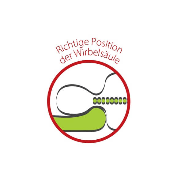 Orthopädisches Schlafkissen mit Rillen - AT03007