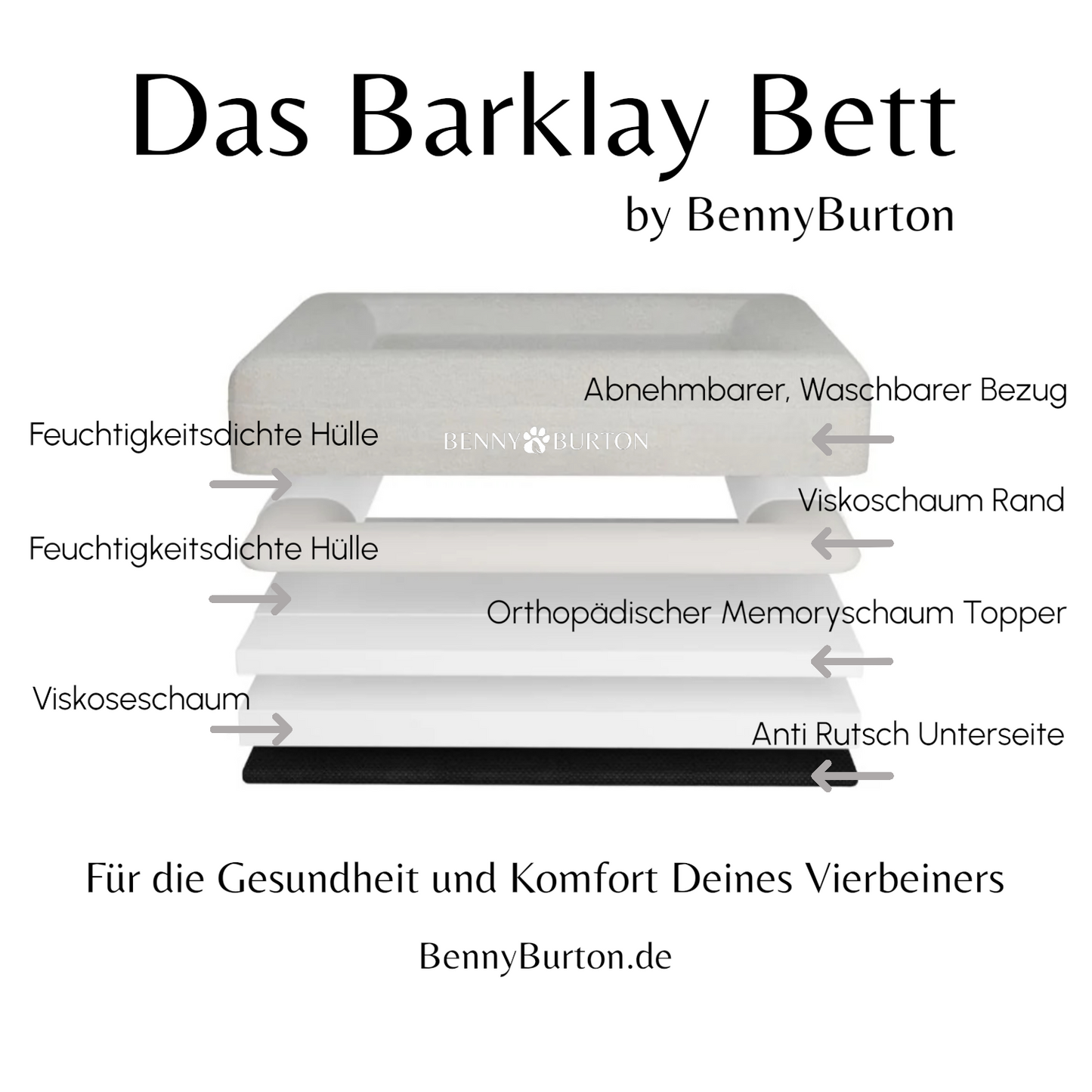 Hundebett Barklay Größe S mit Boucèbezug