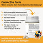 CaniActive Forte - Arthrose Hund - Grünlippmuschel Hund - MSM Hund - Glucosamin Hund