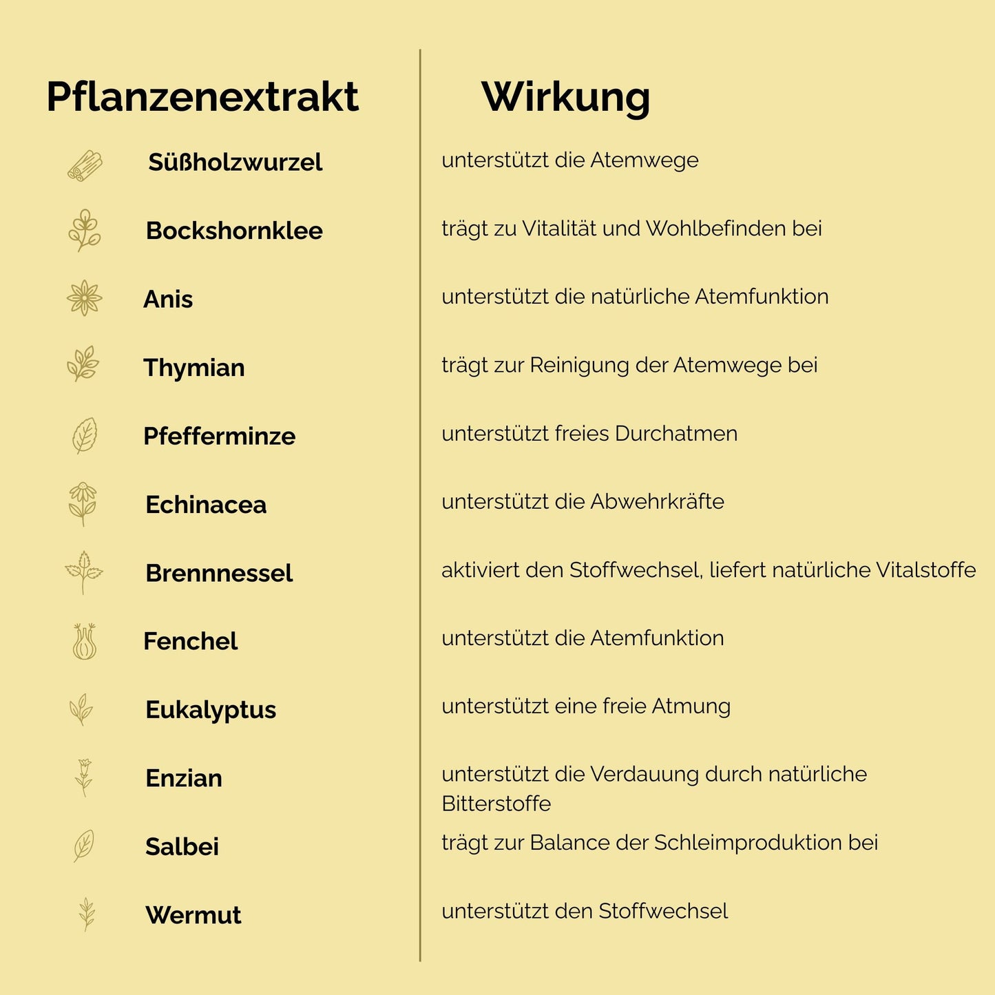 EquiLung Herbal Liquid – flüssiges Ergänzungsfuttermittel zur Unterstützung der Atemwege bei Pferden