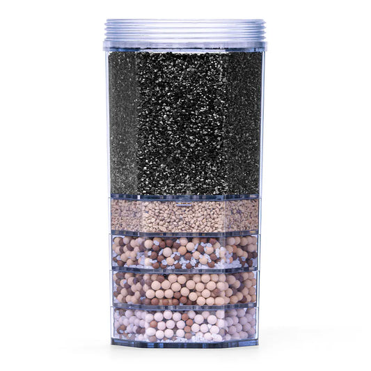 Filterkartusche - PI Premium - FONTANA