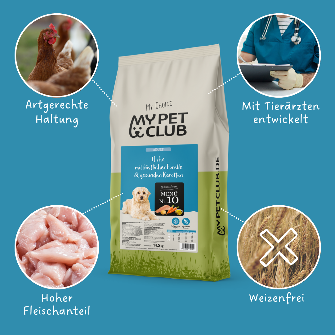 MyPetClub kaltgepresst Geflügel & Reis