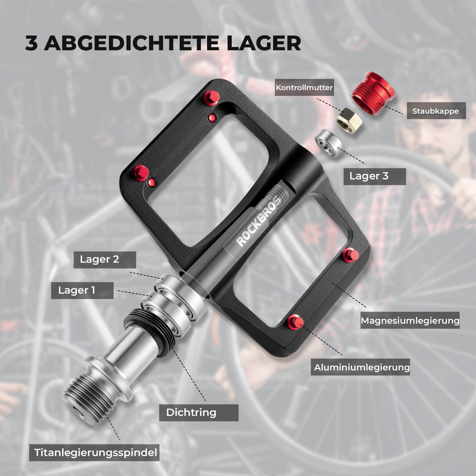 MTB & Rennrad Pedale – 171 g/Paar, Ultraleicht Magnesium-Flachpedale – Unimother