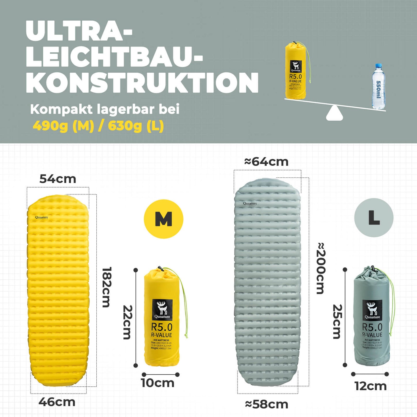 Qunature Aufblasbare Matratze Isomatte Alle Jahreszeiten für Outdoor-Camping Isolierung