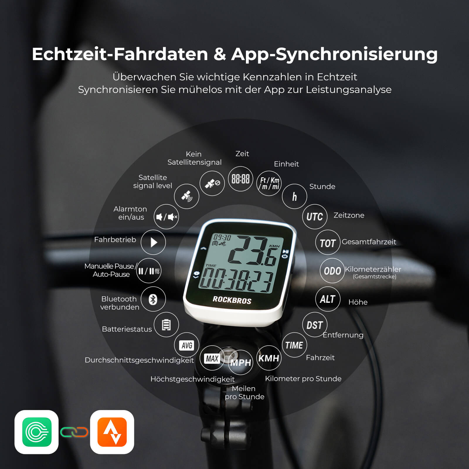 ROCKBROS Fahrradcomputer Kabellos R1  Unimother