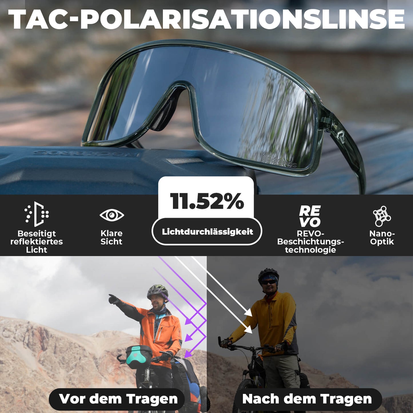 Fahrradbrille Polarisiert Sonnenbrille UV400-Schutz – SHOWDOW Serie