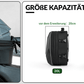 Motorradtasche Wasserdicht Gepäckträgertasche Hecktasche 20-35L