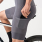 Road-to-Sky Herren-Radlerhose mit Trägern