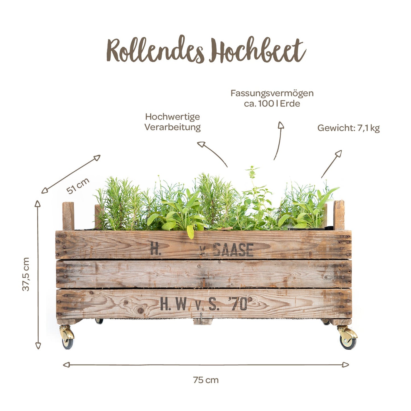 Rollendes Hochbeet aus Zwiebelsieben