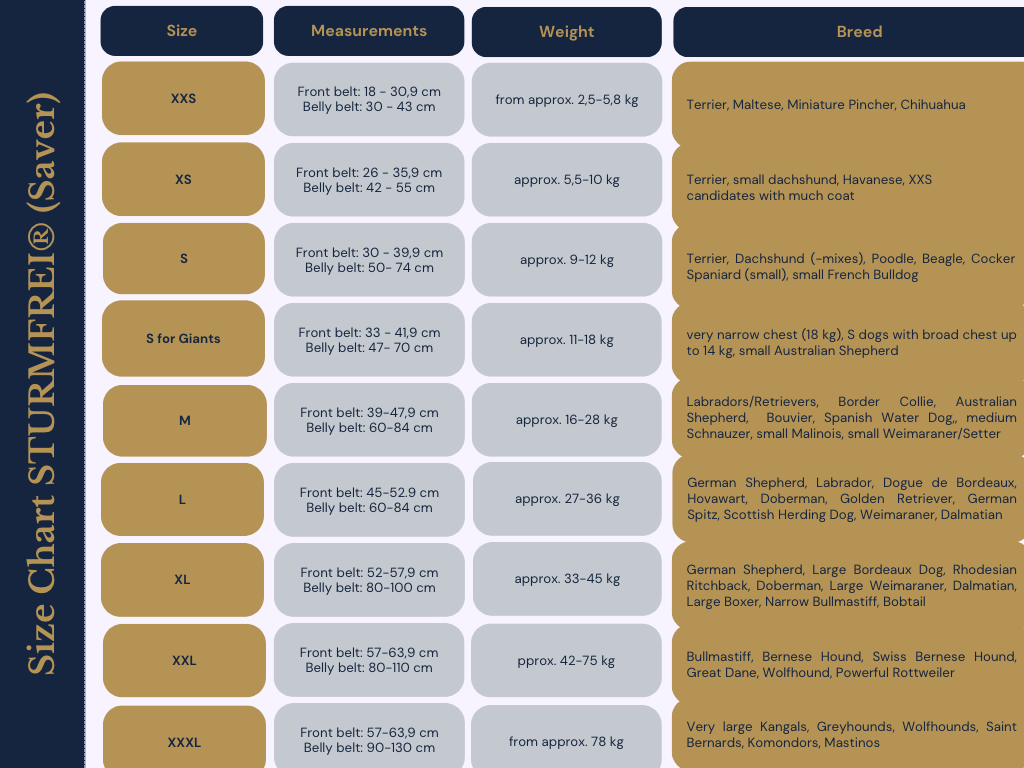Anti-Stress-Geschirr STURMFREI®, Größe XXS