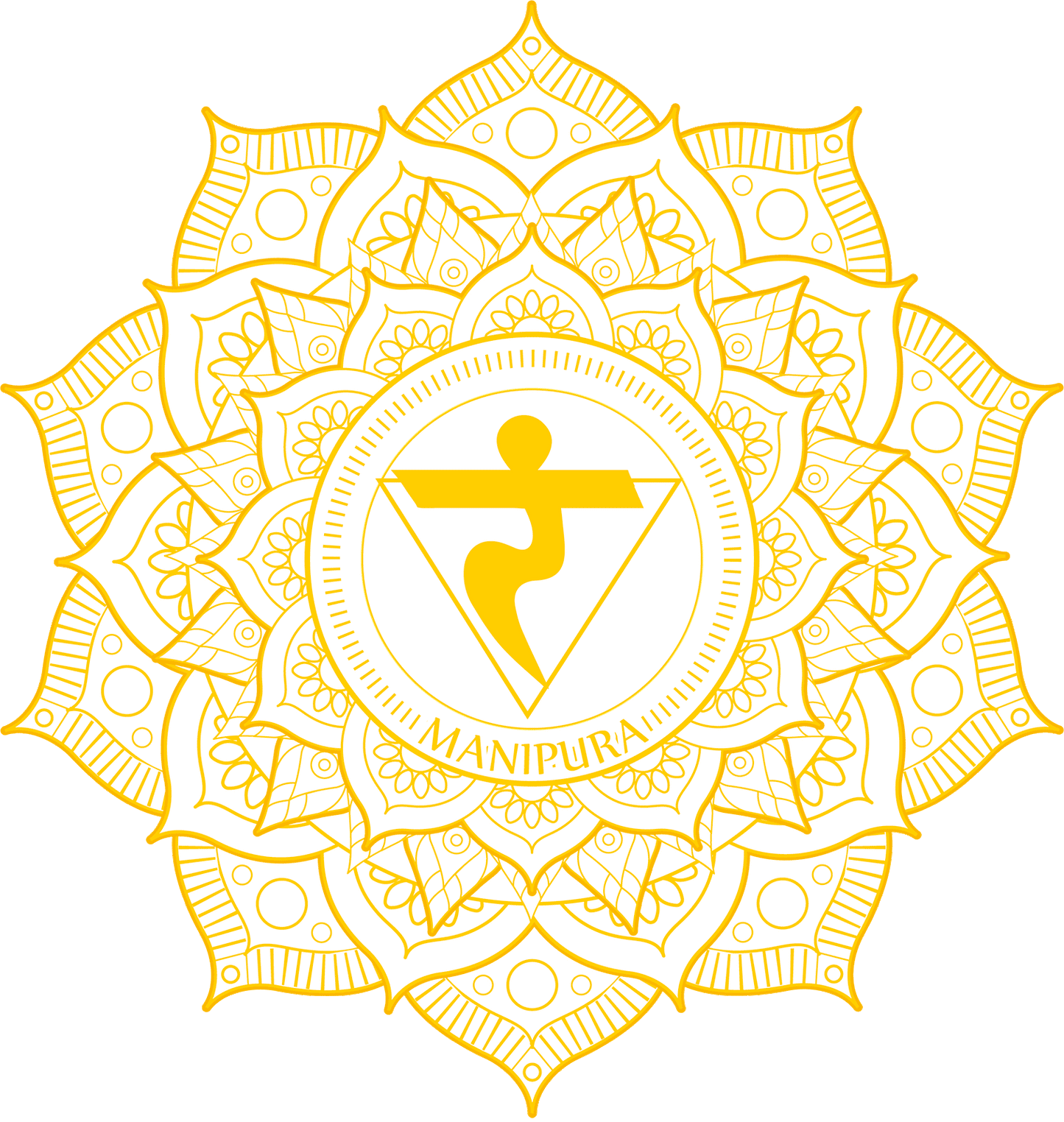 Monipura-Chakra