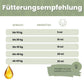 Alpha-Barf Futteröl für Hunde