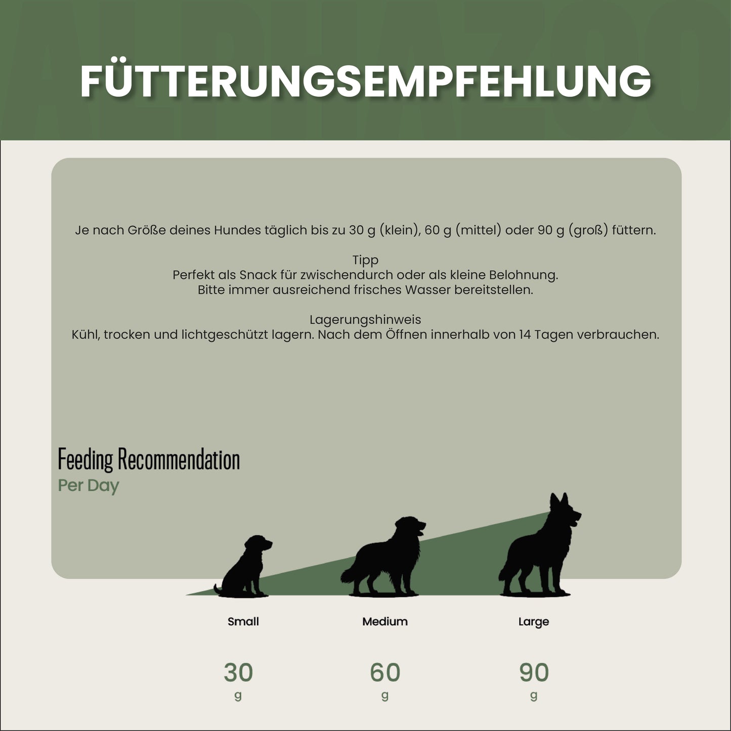 Grüner wird's nicht