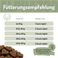 Probierset Funktion-Snacks