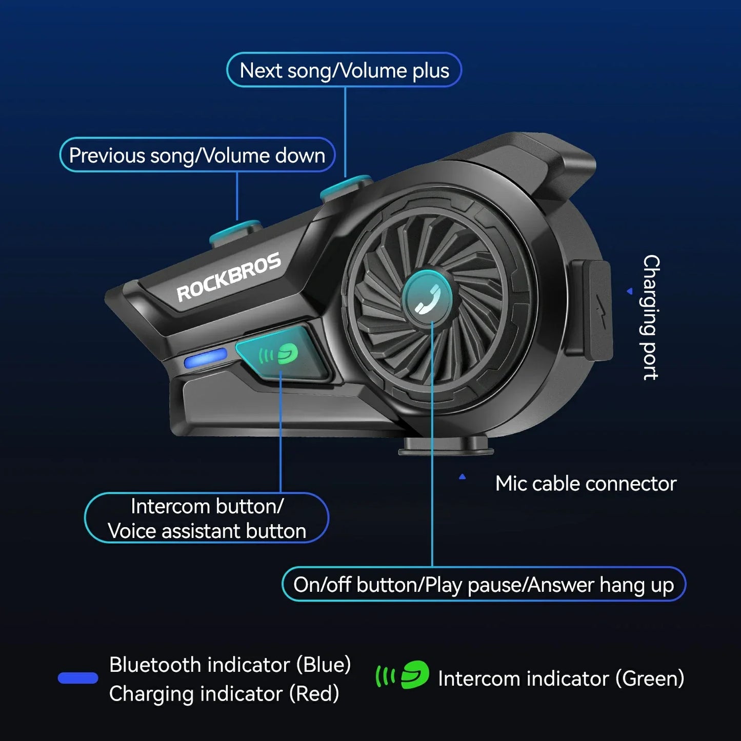 R1 Motorrad Bluetooth Headset