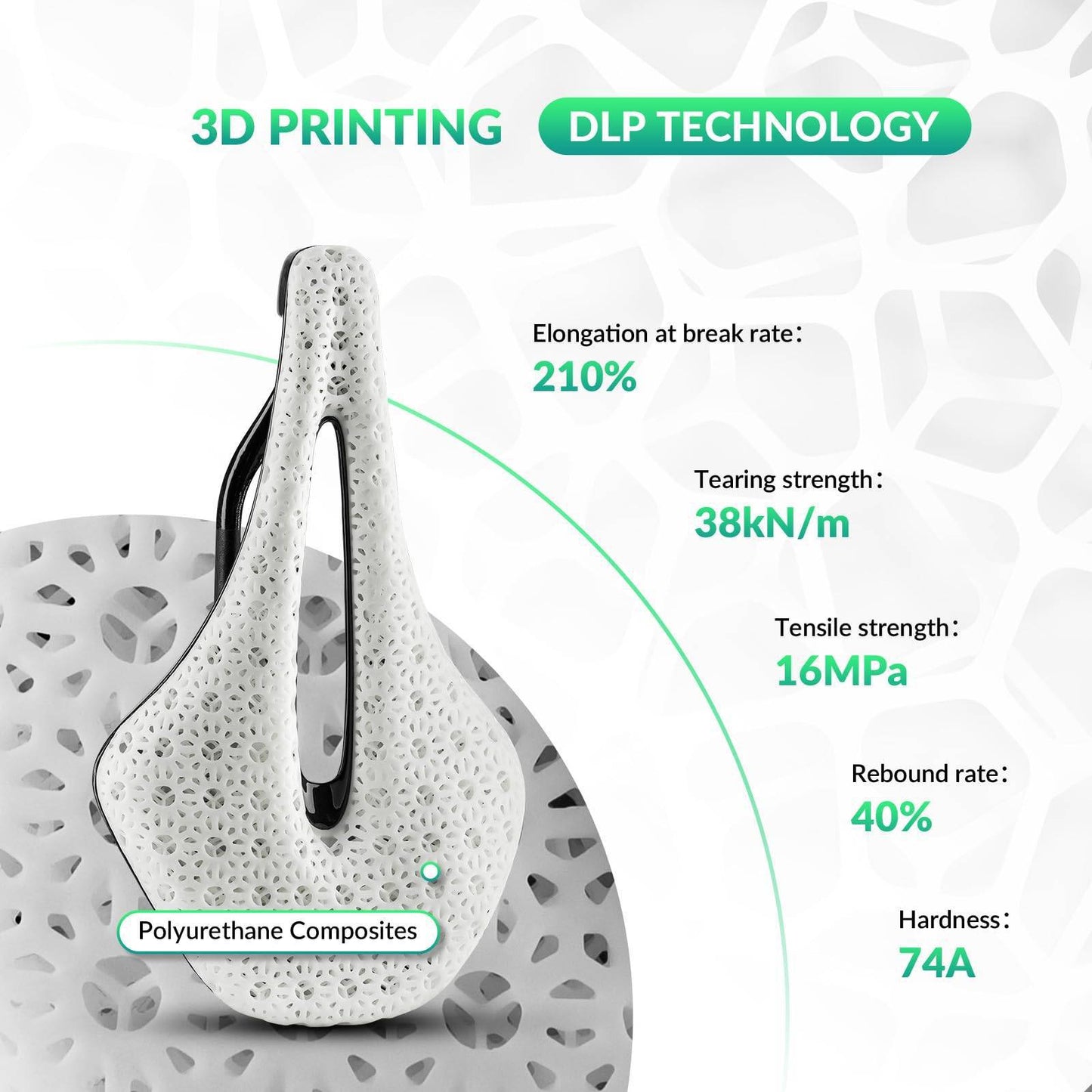 ROCKBROS 3D Druck Carbon Rennradsattel Ultraleicht Stoßdämpfender Ergonomischer