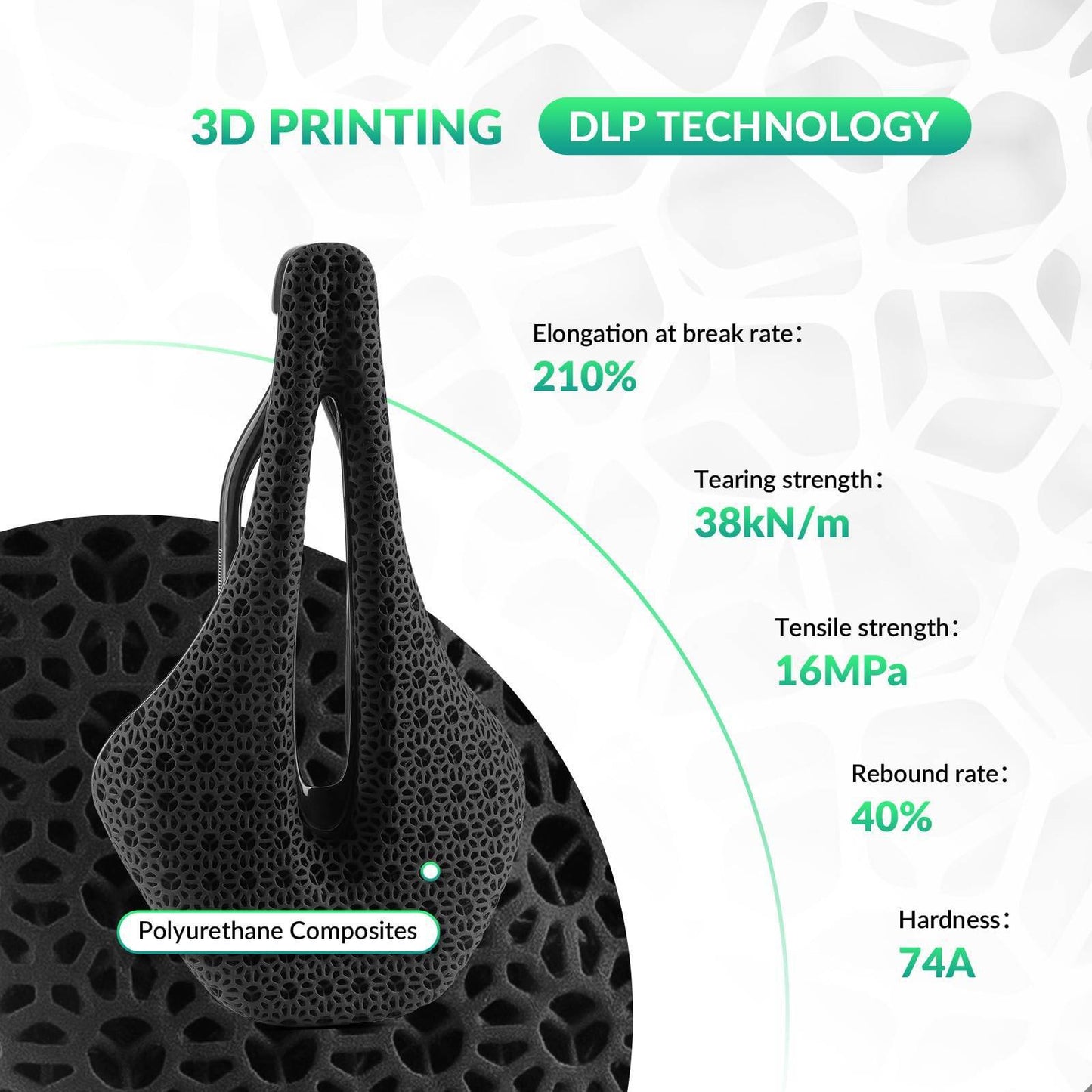 ROCKBROS 3D Druck Carbon Rennradsattel Ultraleicht Stoßdämpfender Ergonomischer