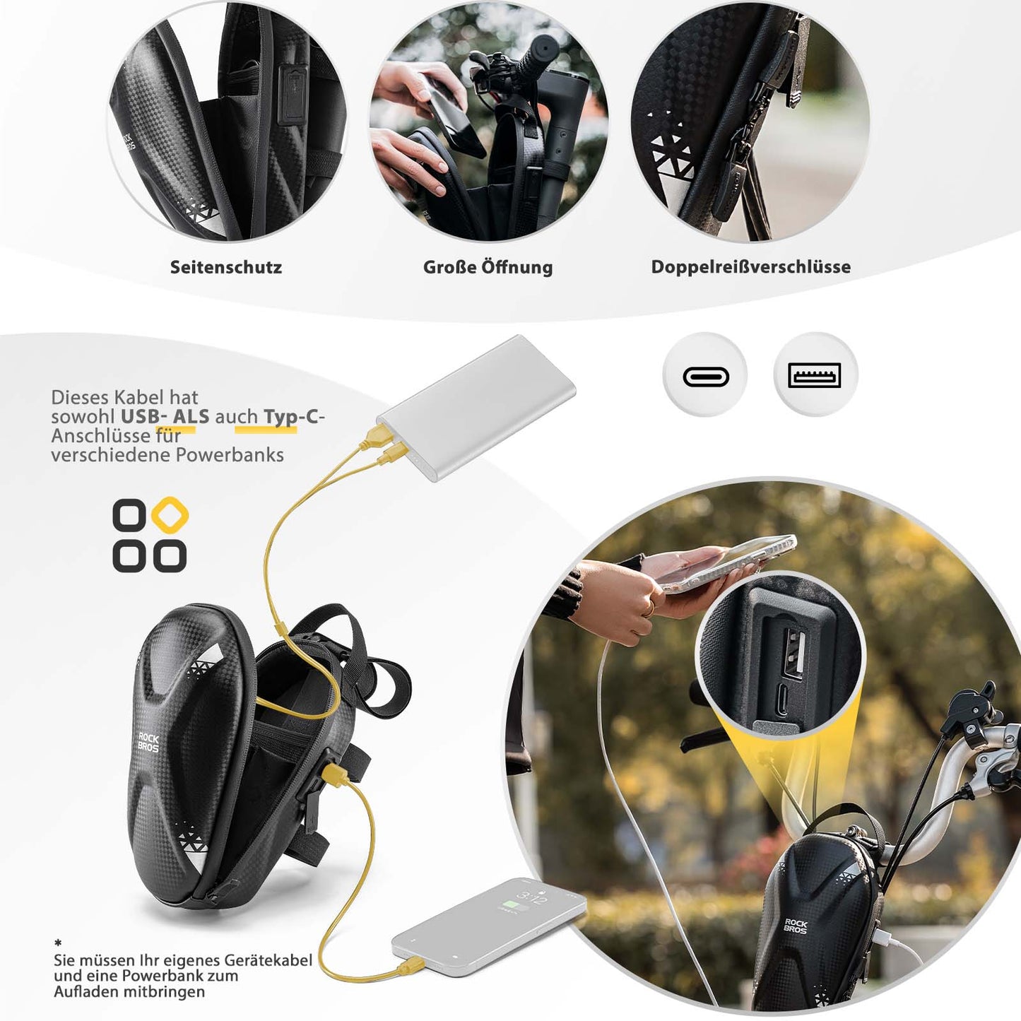 ROCKBROS E Scooter Lenkertasche Wasserdicht Vordertasche mit USB-Anschlüsse