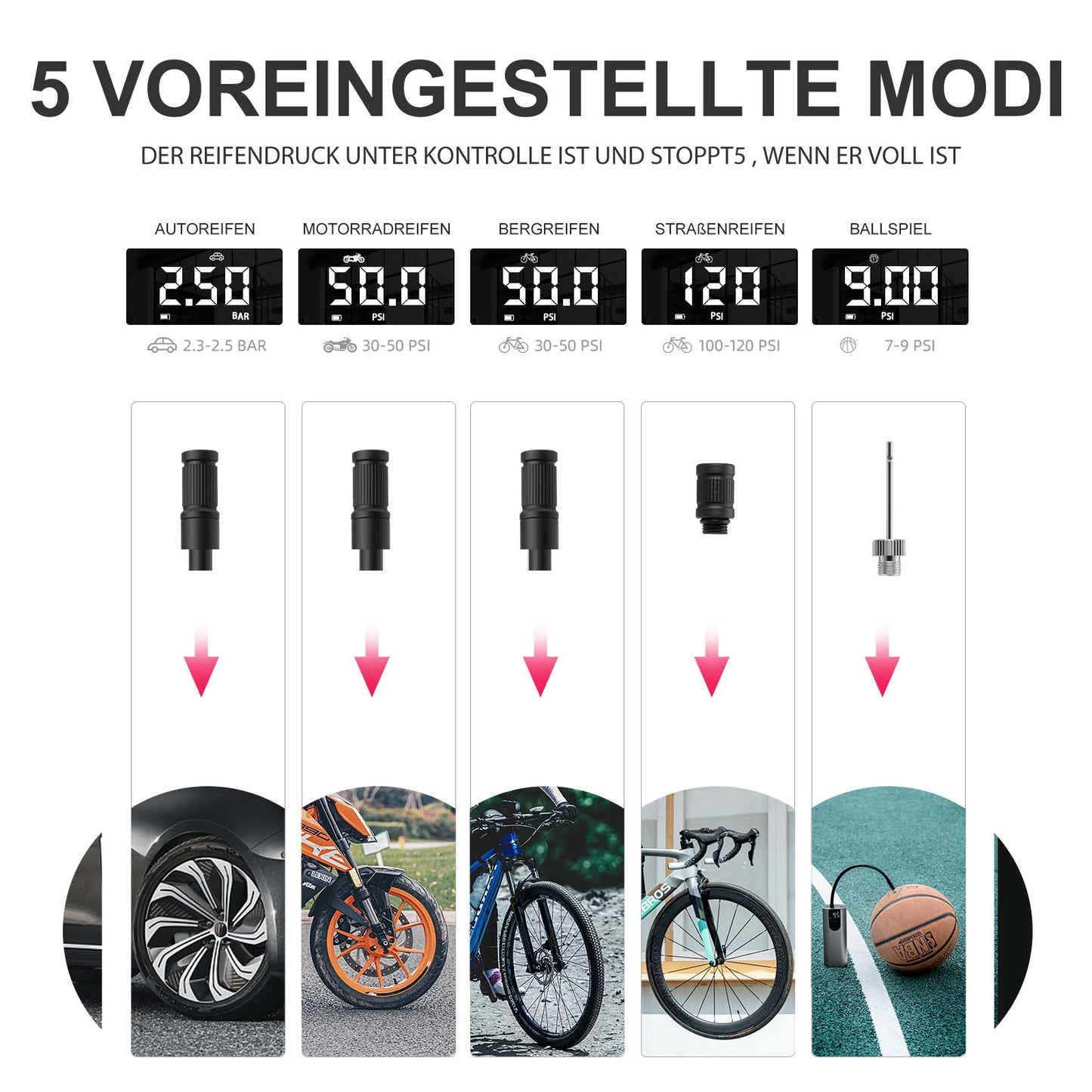 A8 Fahrradpumpe Elektrisch Luftpumpe 150PSI