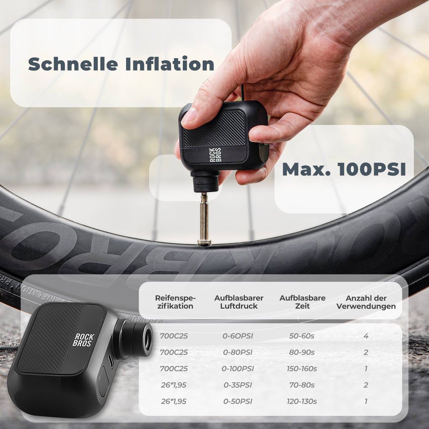 MINI-Elektrische Fahrradpumpe AS110