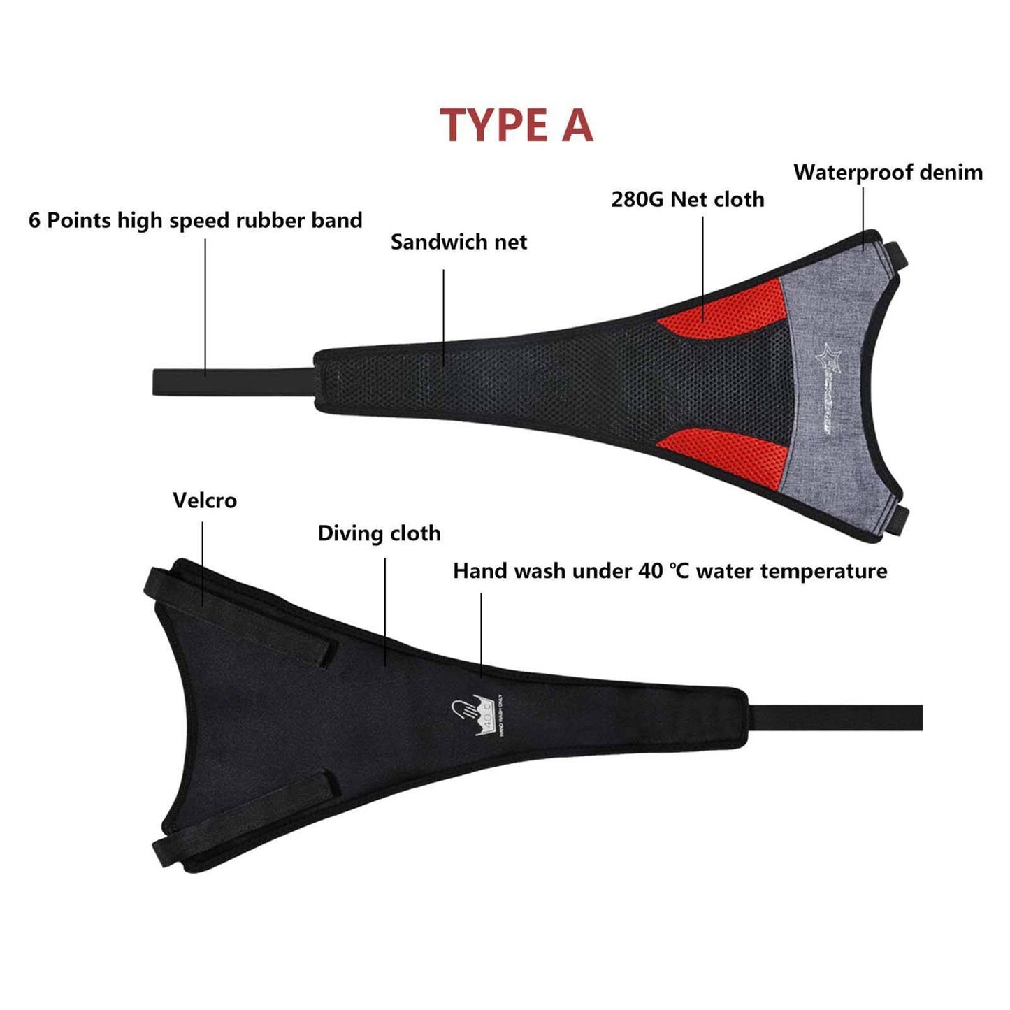 ROCKBROS Schweißfänger für Rollentrainer Fahrrad Rollentrainerzubehör