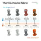 ROCKBROS Thermo-Sensitiv Winter Balaclava Fleece Sturmhaube