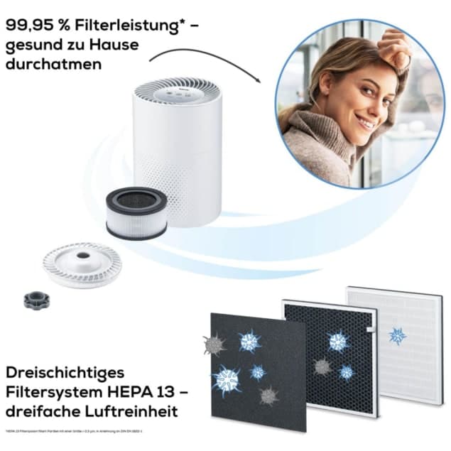 Luftreiniger mit HEPA 13 Filter für Räume bis 37 m² – LR 220